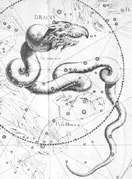 Draco constellation