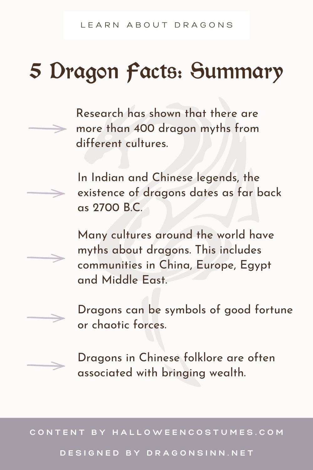 dragon_facts_infographic