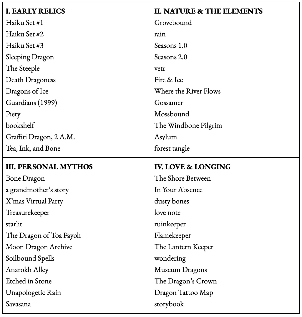 dragon poetry collection, table of contents