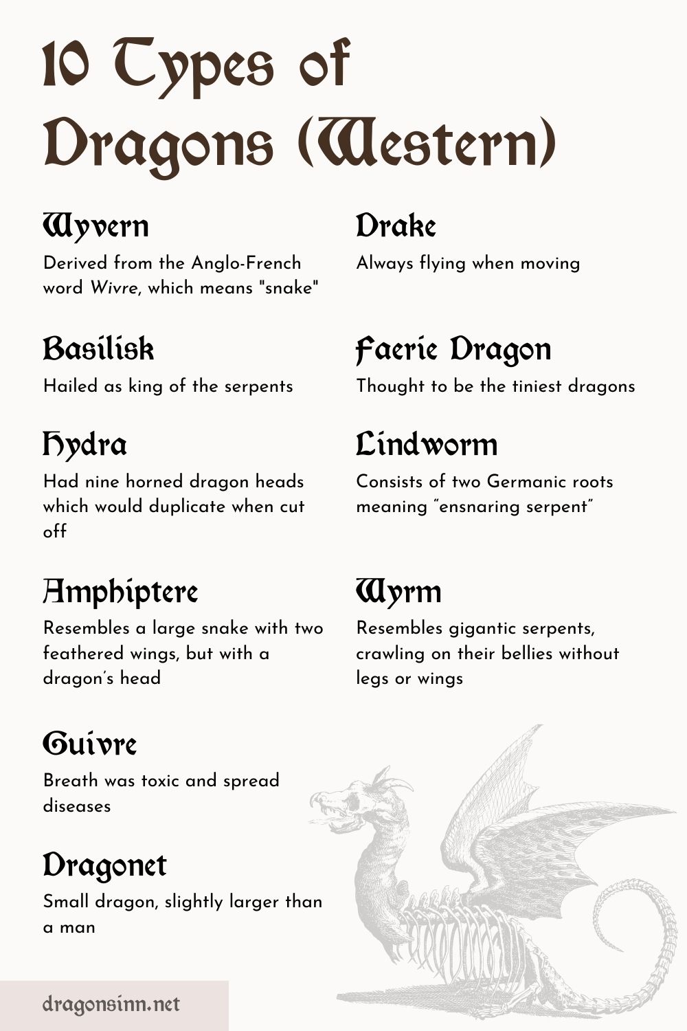 Dragon Infographics - Dragonsinn.net
